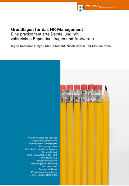 Grundlagen für das HR-Management