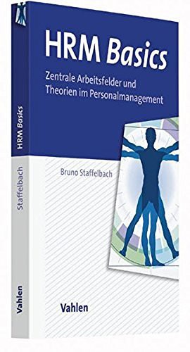 HRM Basics